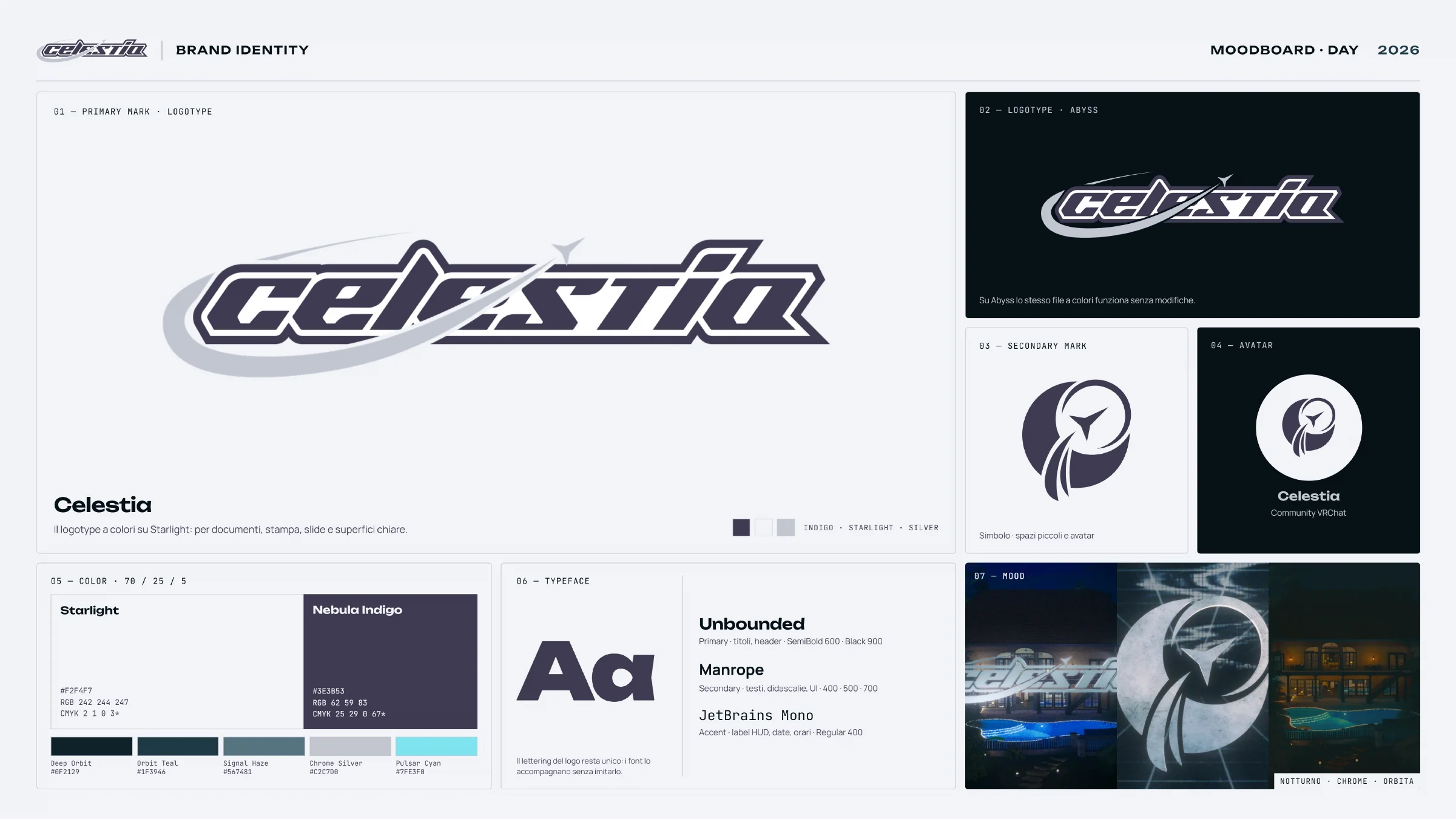 Celestia Identity, 1