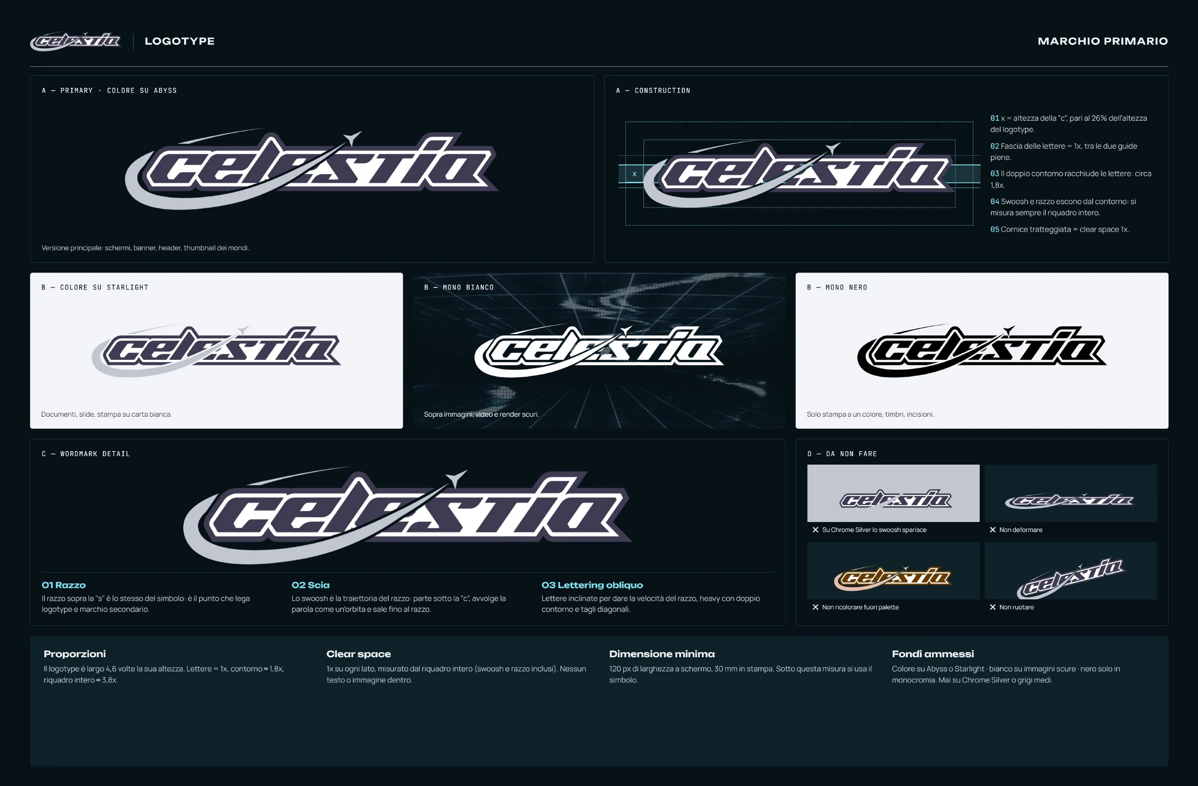 Celestia Identity, 2