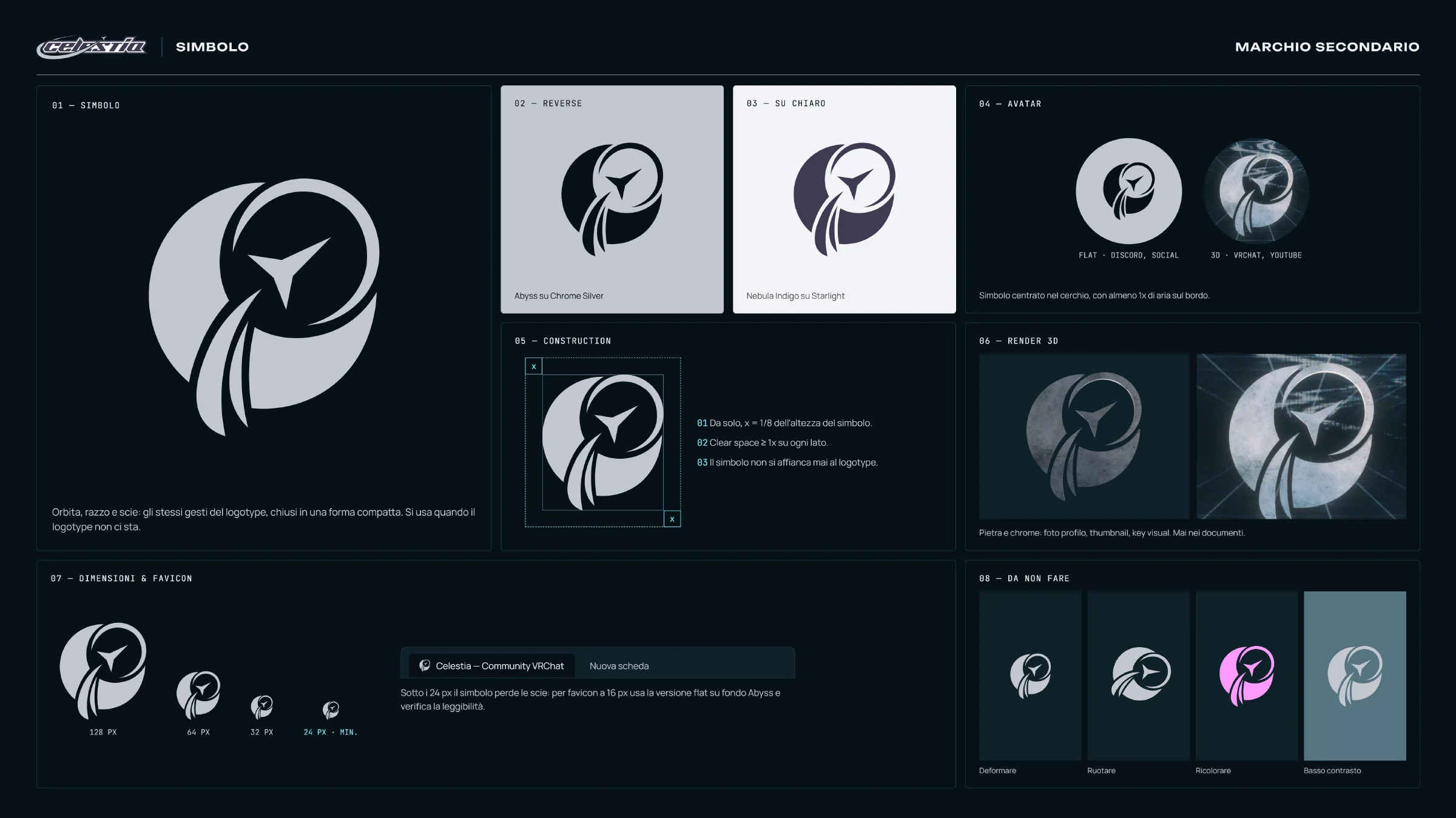 Celestia Identity, 3