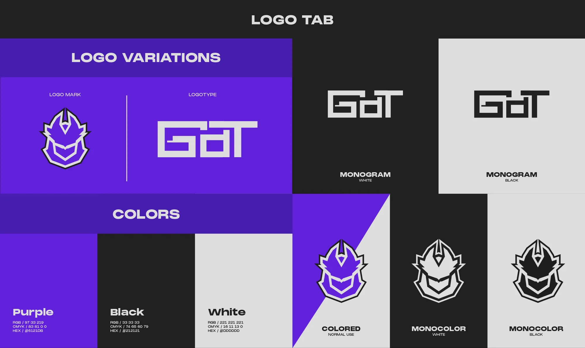 GDT Identity, 1